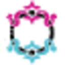 Spoiled Brat Coupon Codes